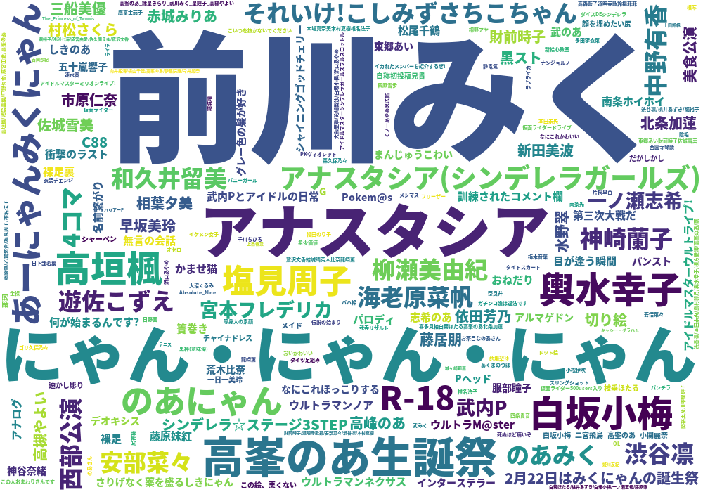 モバマス Pixiv集計所 モバマス Pixiv集計所